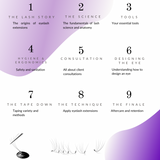 CLASSIC LASH ONLINE COURSE WITH STARTER KIT