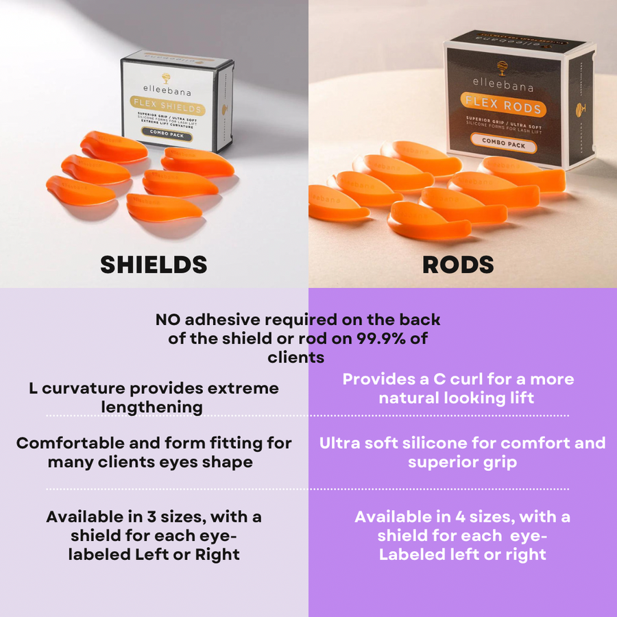 Elleebana Flex Shields - Combo Pack